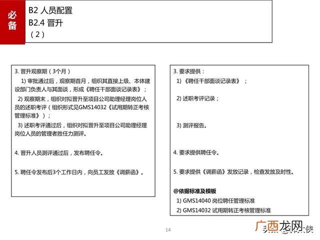 滁州市房地产开发项目手册,房地产项目开发手册