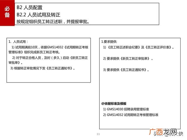 滁州市房地产开发项目手册,房地产项目开发手册