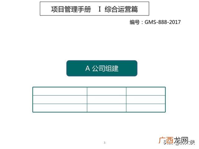 滁州市房地产开发项目手册,房地产项目开发手册