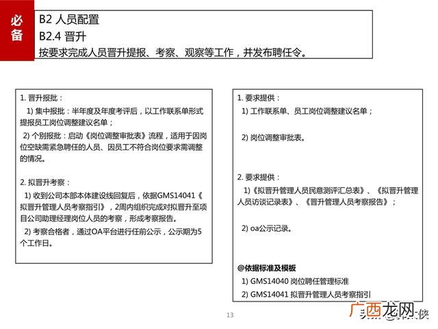 滁州市房地产开发项目手册,房地产项目开发手册