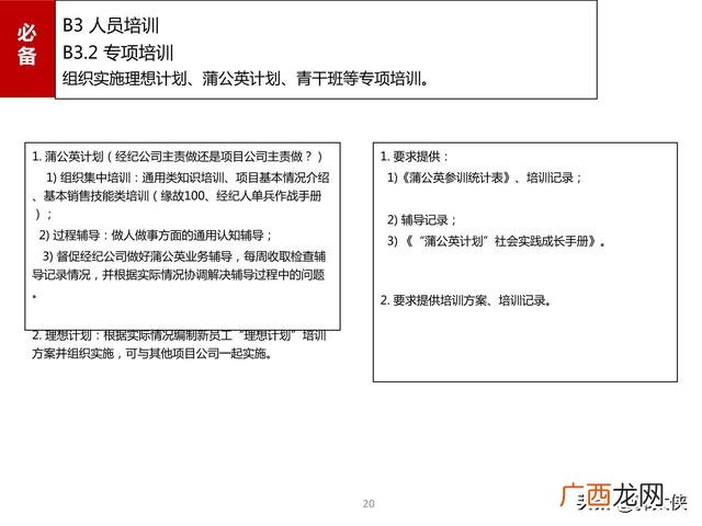 滁州市房地产开发项目手册,房地产项目开发手册