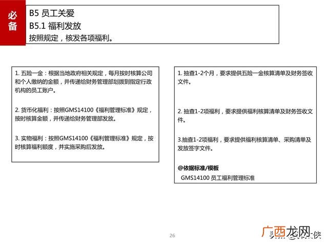 滁州市房地产开发项目手册,房地产项目开发手册