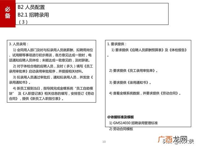 滁州市房地产开发项目手册,房地产项目开发手册