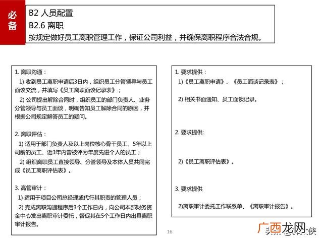 滁州市房地产开发项目手册,房地产项目开发手册