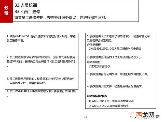 滁州市房地产开发项目手册,房地产项目开发手册