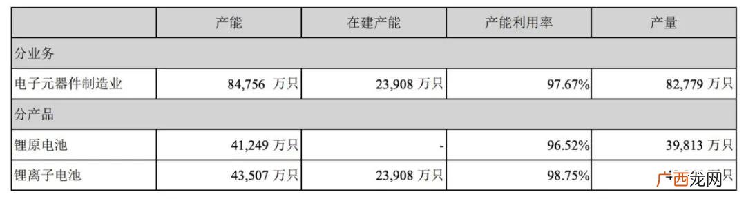 小型创业机械设备 深圳创业达机械设备有限公司