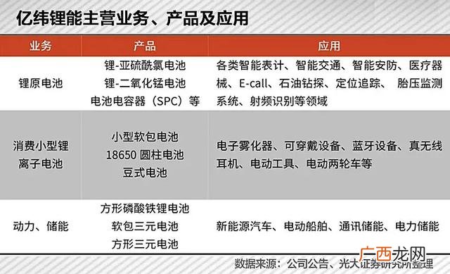 小型创业机械设备 深圳创业达机械设备有限公司