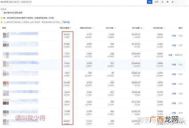怎么开淘宝店的步骤 怎么开一家淘宝网店