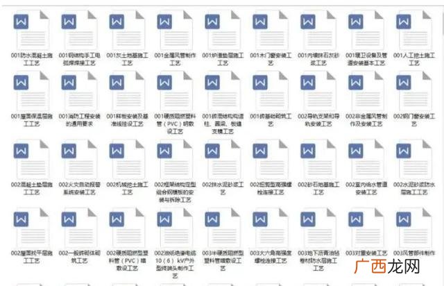 工程项目建设程序流程图 工程项目建设程序