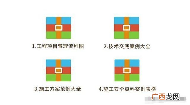 工程项目建设程序流程图 工程项目建设程序