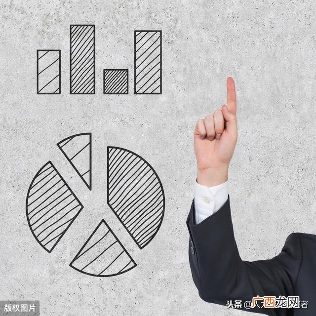 25天沙漠掘金采购方案 创业淘金游戏路线图