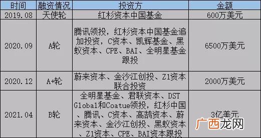 智能家居app的行业前景 智能家居创业前景