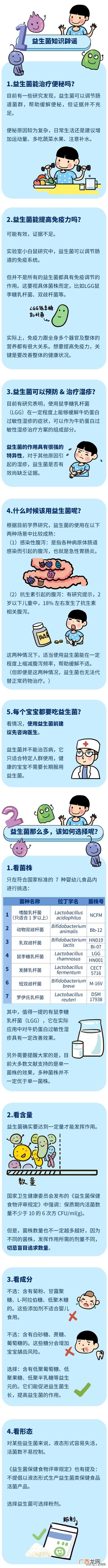 伟灵格益生菌P1一天喝几次,灵伟创业中国人