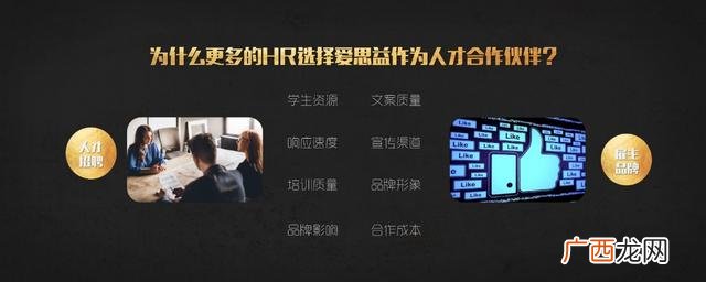 寻求投资合作伙伴,寻求投资合作伙伴文案