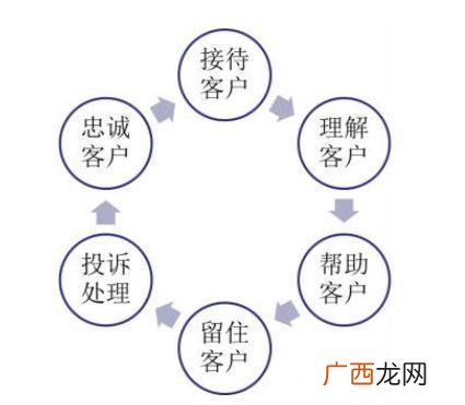 在家上班 拼多多客服,宝妈创业做什么好