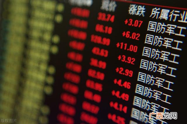 军工股推荐,创业板军工股有哪些股票