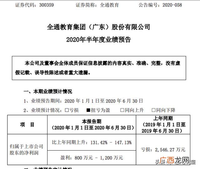 创业板新股第二天还会涨吗,创业板新股第二天表现