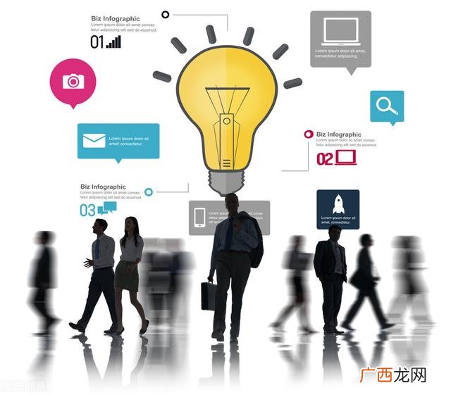 创业的挑战有哪些 大学生自主创业面对的困难与挑战