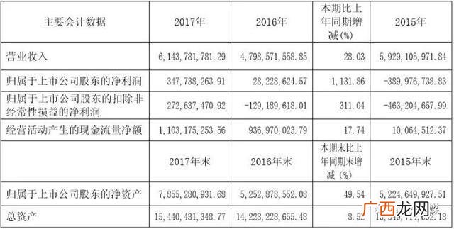湖南被叫停的ppp项目 ppp项目全面叫停