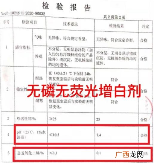 洗衣液哪个牌子好 洗衣液一般批发价是多少钱