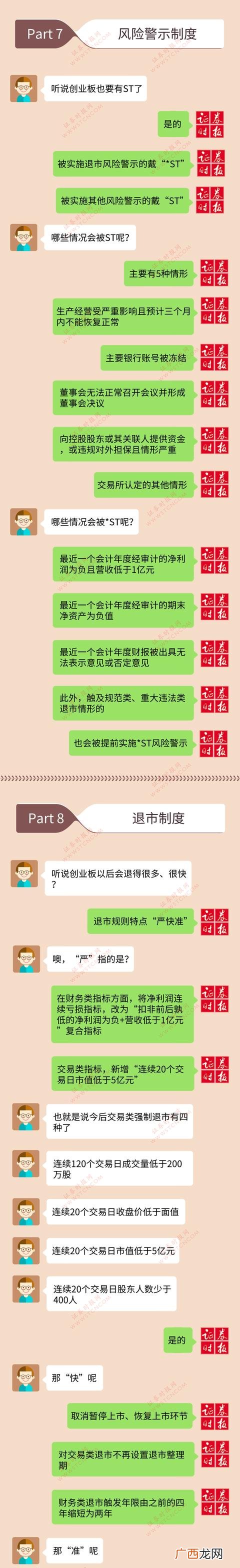 怎么才能买创业板股票,创业板改革后发行上市股票