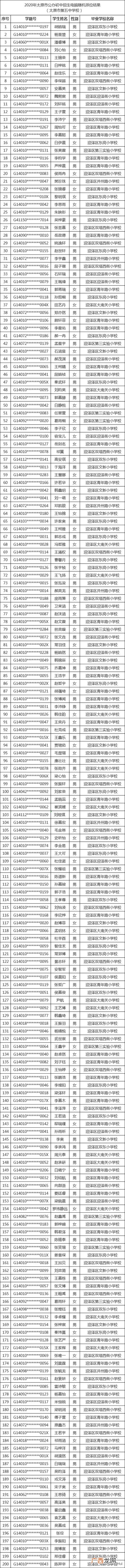 太原五中高中招生范围,崔智昊太原五中