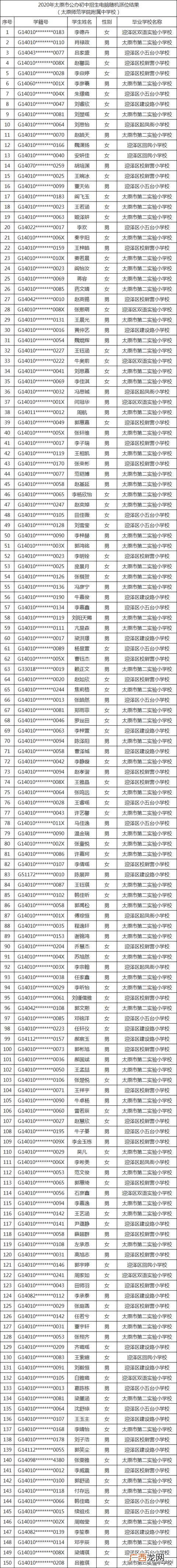 太原五中高中招生范围,崔智昊太原五中