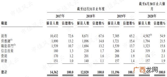 洗衣液生产设备,洗衣液一般生产厂家在哪