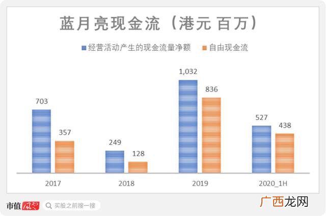 洗衣液生产设备,洗衣液一般生产厂家在哪