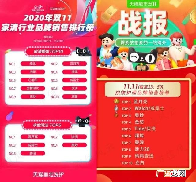 洗衣液生产设备,洗衣液一般生产厂家在哪