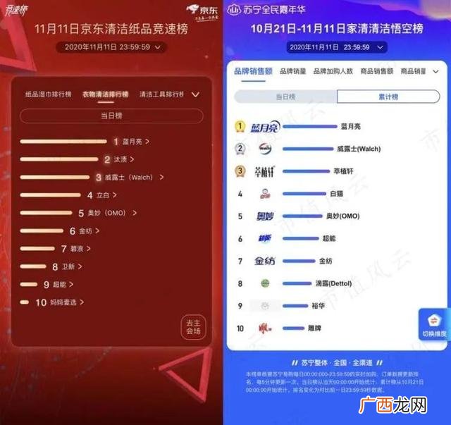 洗衣液生产设备,洗衣液一般生产厂家在哪