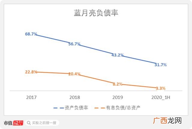 洗衣液生产设备,洗衣液一般生产厂家在哪
