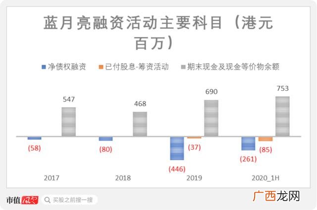 洗衣液生产设备,洗衣液一般生产厂家在哪