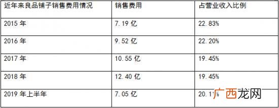 2元店批发货源义乌,义乌两元配货中心