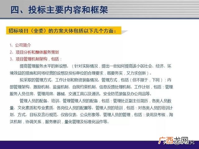 物业管理招标文件范本,物业项目投标书范本