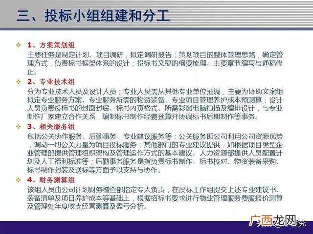 物业管理招标文件范本,物业项目投标书范本