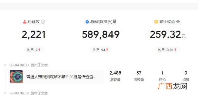 小生意创业项目 兼职创新创业
