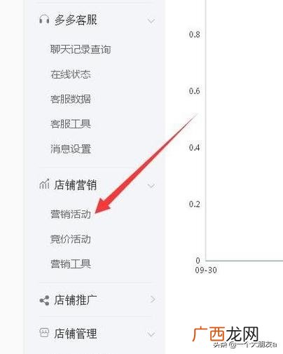 拼多多好物推荐是怎么做的,拼多多商品怎么上推荐
