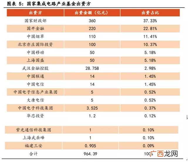 机械加工厂属于制造业吗 机械设备属于什么行业