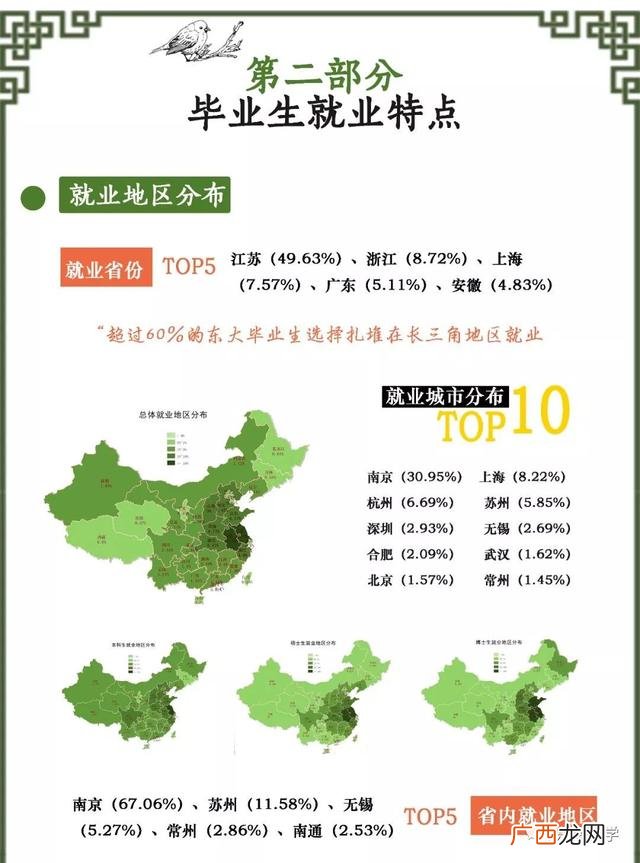 东南大学就业信息网 河海大学就业创业信息网官网