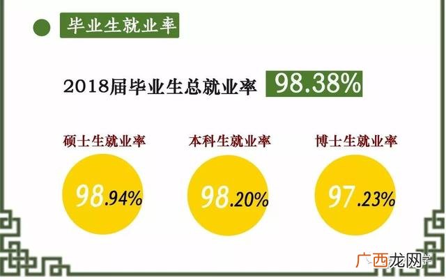 东南大学就业信息网 河海大学就业创业信息网官网