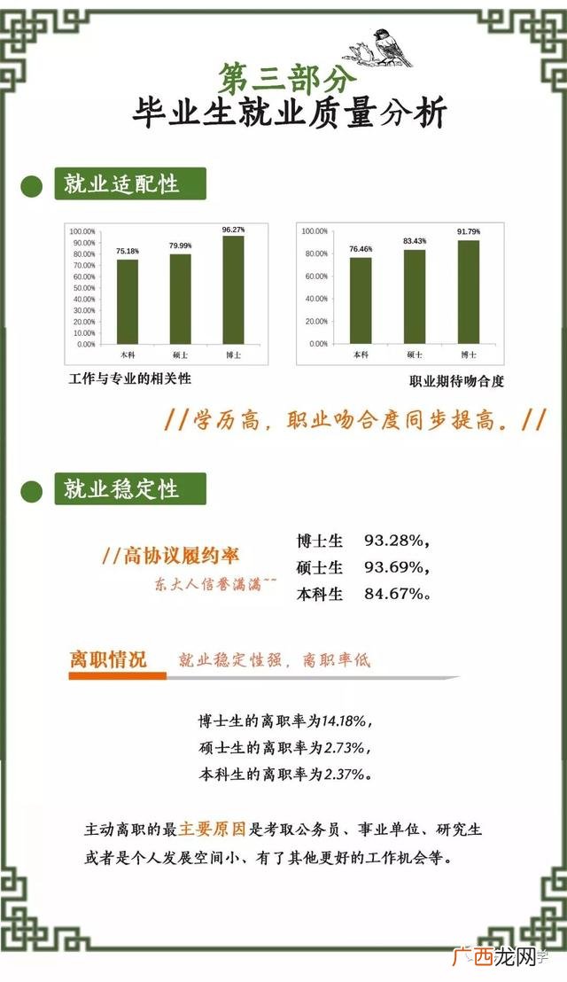 东南大学就业信息网 河海大学就业创业信息网官网