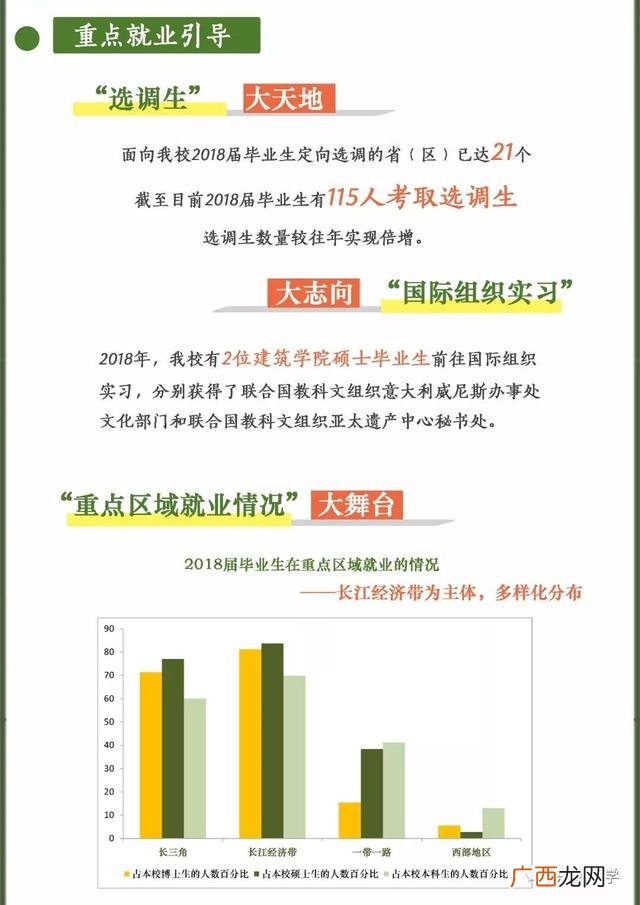 东南大学就业信息网 河海大学就业创业信息网官网