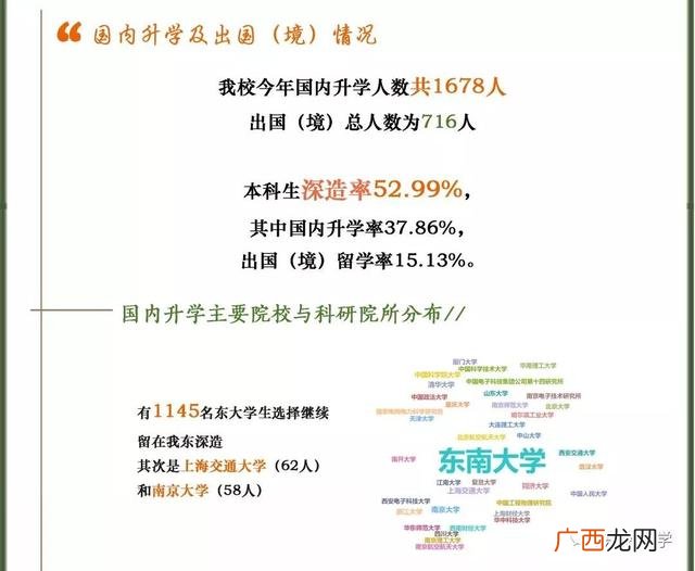 东南大学就业信息网 河海大学就业创业信息网官网