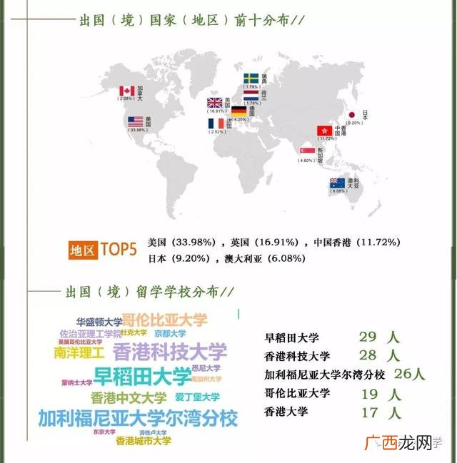 东南大学就业信息网 河海大学就业创业信息网官网