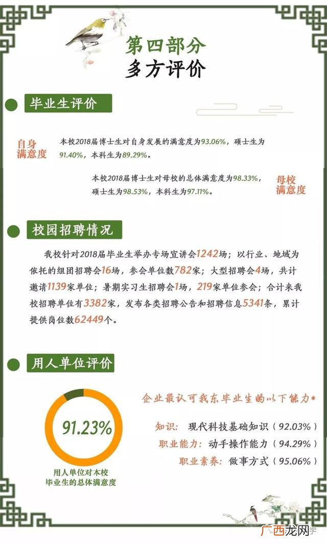东南大学就业信息网 河海大学就业创业信息网官网
