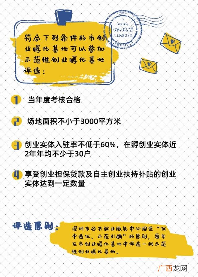 市级创业孵化基地,小吃技术创业孵化基地