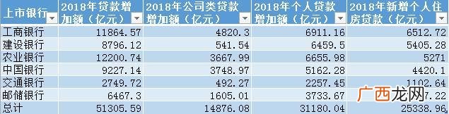 小宇宙贷款客服 小宇宙贷款