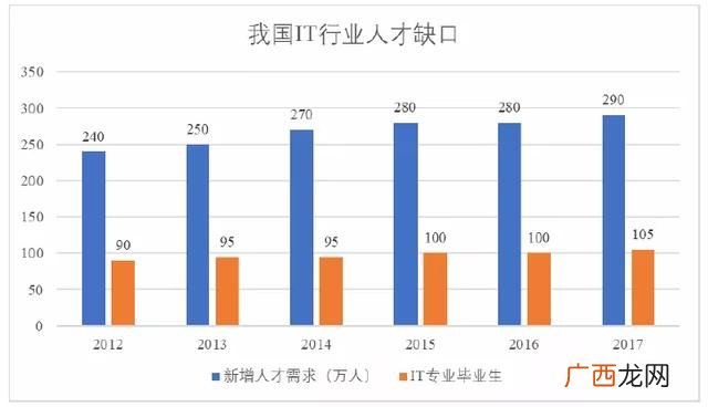 传智播客黑马训练营 创业黑马上市时间