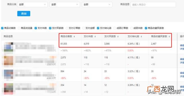 拼多多货源一件代发从哪里找,拼多多零元开店是真的吗